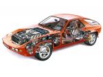 Porsche 928 1977 года (WW)